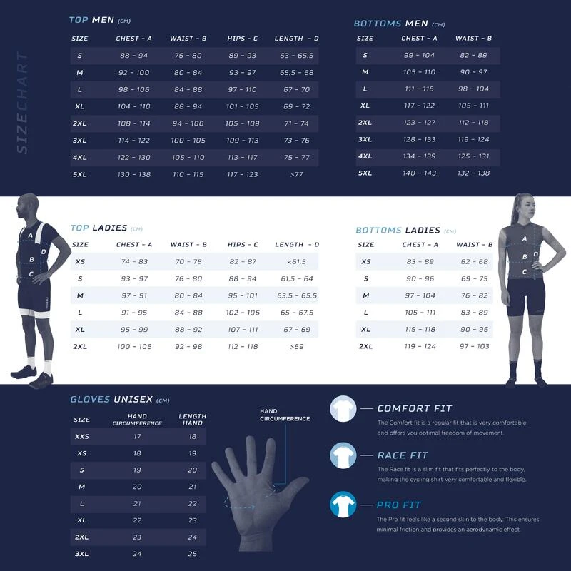 Rogelli Ondershirt - Lange Mouwen Unisex - Essential 8 Rogelli Ondershirt - Lange Mouwen Unisex - Essential - Afbeelding 6