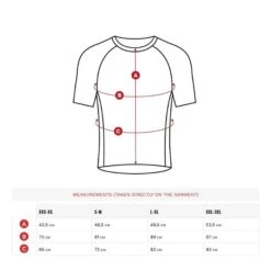 Wielrennen SIROKO Ultrablack Zwart Heren 11 Wielrennen SIROKO Ultrablack Zwart Heren -WarmeK Kleding Winkel wielrennen siroko ultrablack zwart heren 4